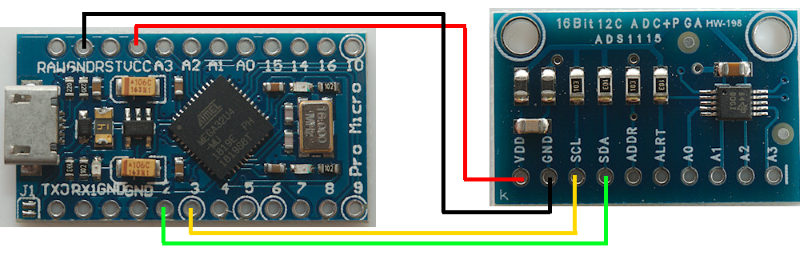 ProMicroConnections