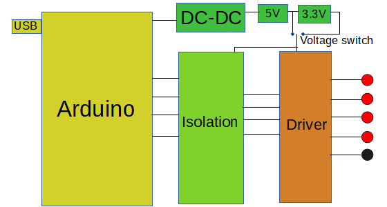 Block%20diagram