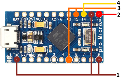 CircuitBoards