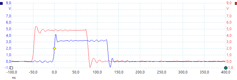 PWM%20100kHz%201pct%203.3V