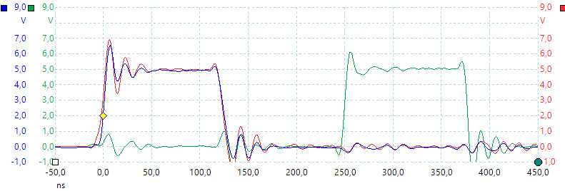 PWM%20100kHz%201pct%205V%20all