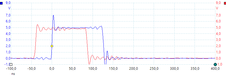 PWM%20100kHz%201pct%205V