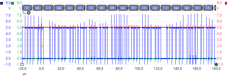 SerialData1MB%20rep