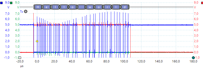 SerialData1MB