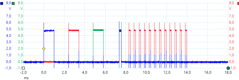 PROGRAM2