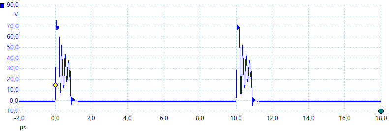 PWM%2030V%2010ohm%20100kHz%2090