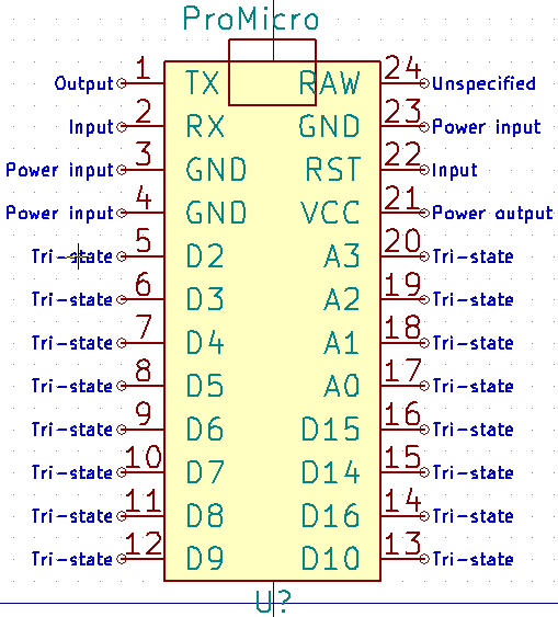 ProMicroSymbol