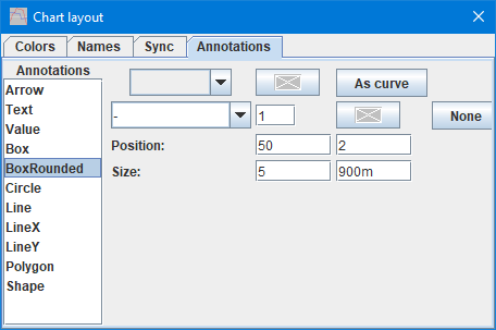 BoxRounded