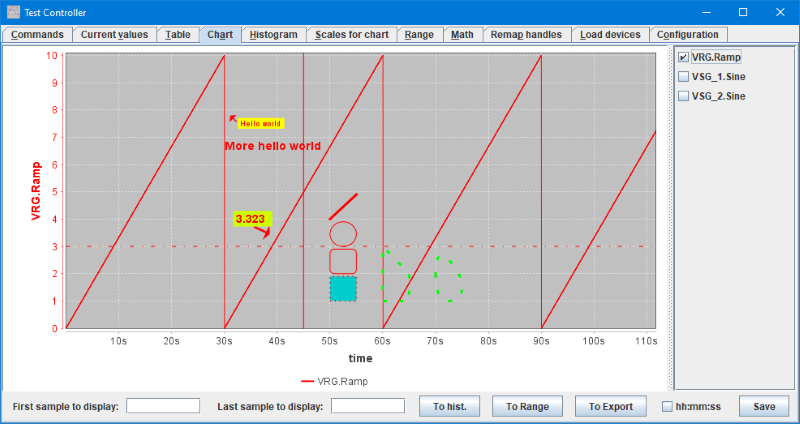 ChartLayout4b