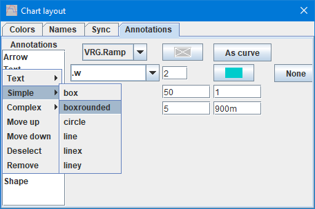 ChartLayout4c