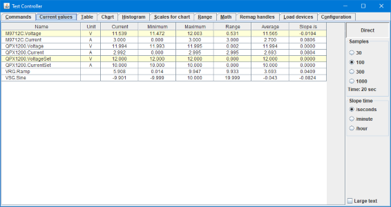 CurrentValues