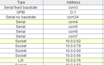 LoadAddress