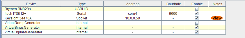 LoadLoad