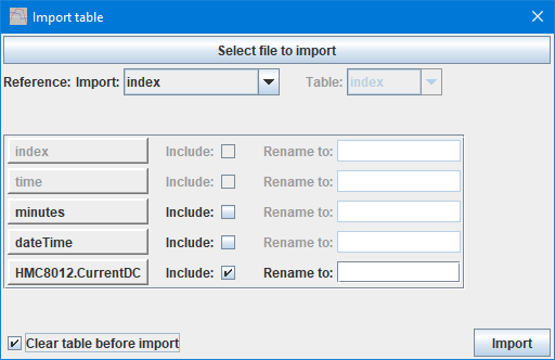 ClearTable