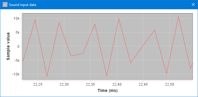 Input18kHz