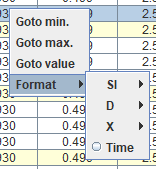 Decimals