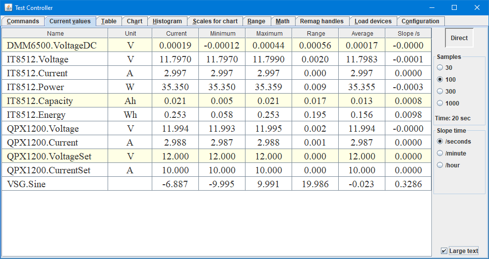 CurrentValues