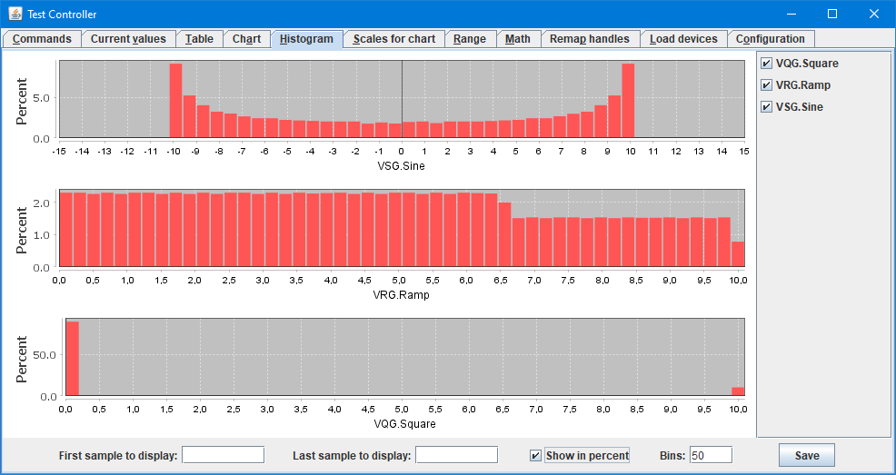 Histogram1