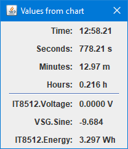 PopupValuesFromChart