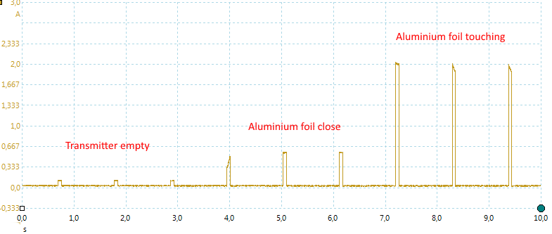 Aluminium%20foil