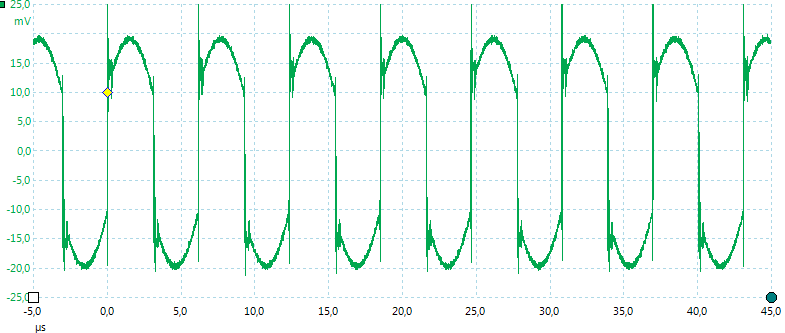 Unloaded%20wave%20164kHz