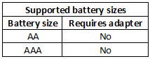 supportedBatterySizes