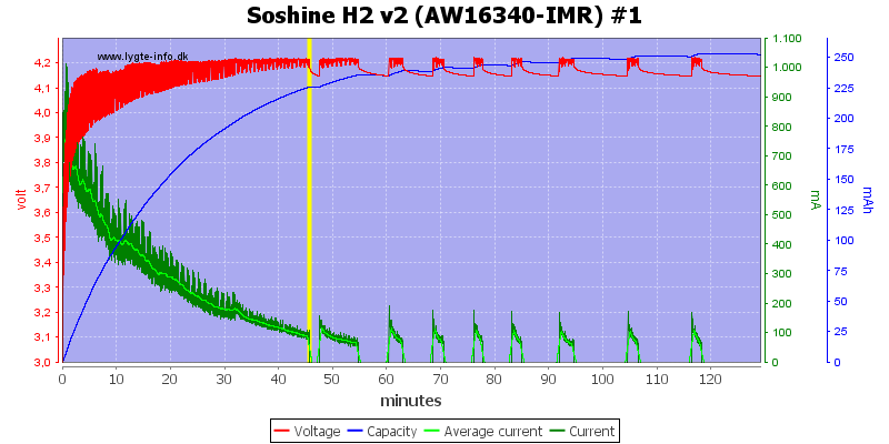 Soshine%20H2%20v2%20(AW16340-IMR)%20%231