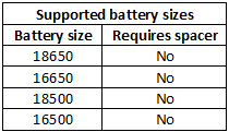 supportedBatterySizes