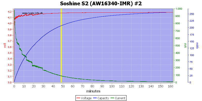 Soshine%20S2%20(AW16340-IMR)%20%232