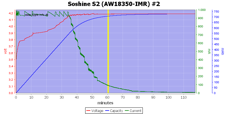 Soshine%20S2%20(AW18350-IMR)%20%232