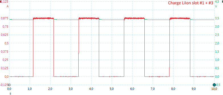 ChargeLiIon13