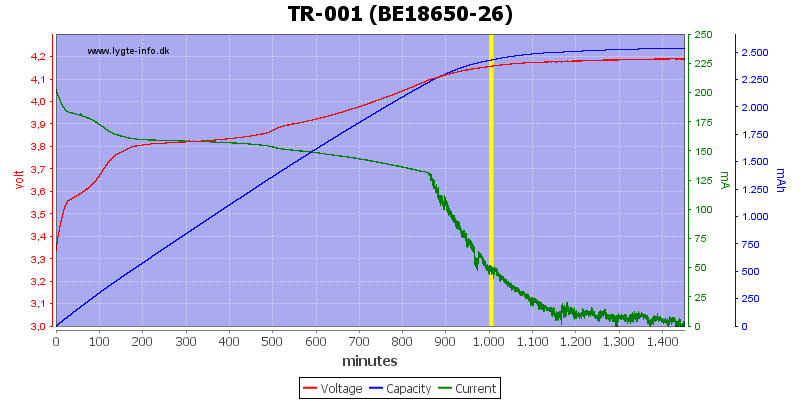 TR-001%20(BE18650-26)