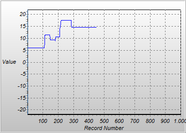 Uni t ut61e схема