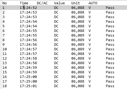 ut61e-logxls