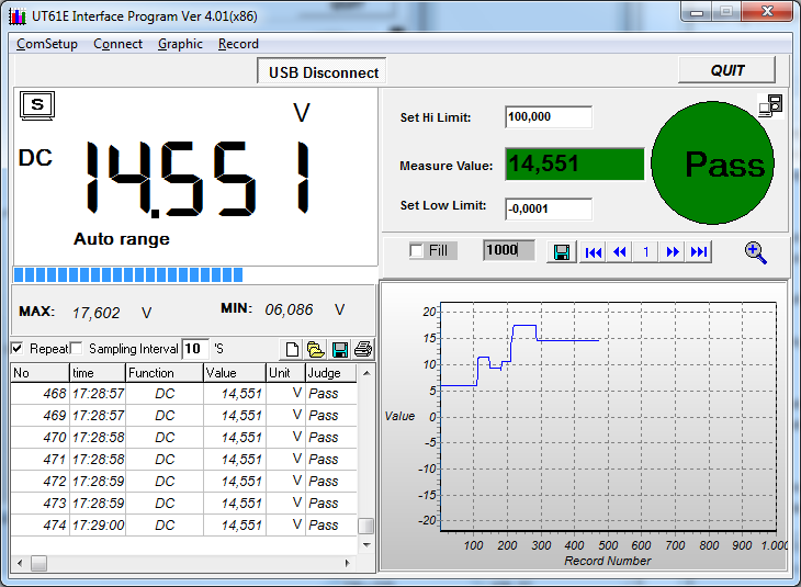 ut61e-pc4