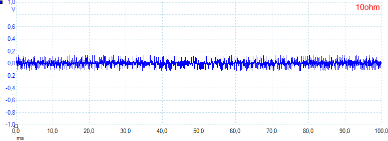 2600%2010ohm