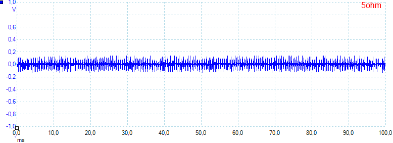 2600%205ohm