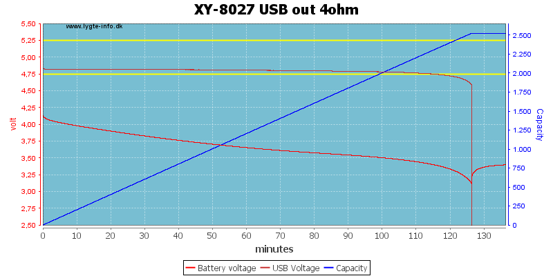 XY-8027%20USB%20out%204ohm