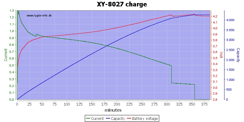XY-8027%20charge