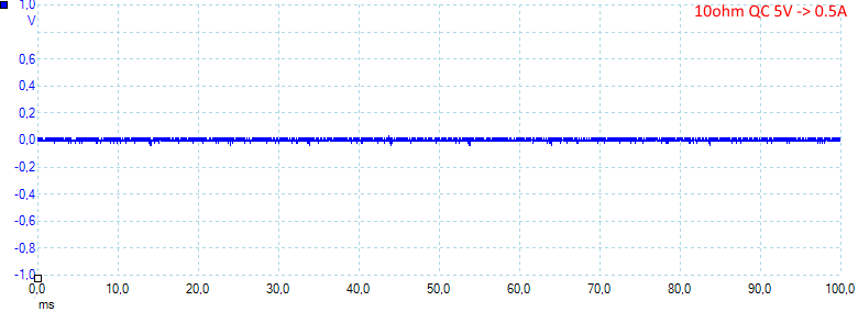 10ohmQC5V