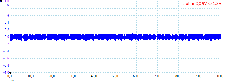 5ohmQC9V