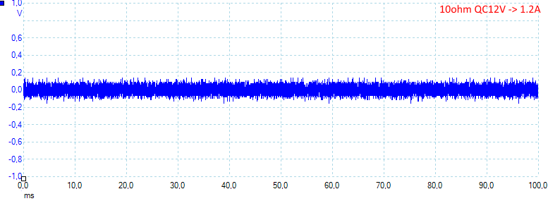 10ohmQC12V