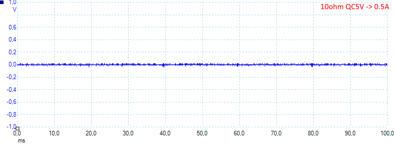 10ohmQC5V