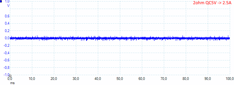 2ohmQC5V