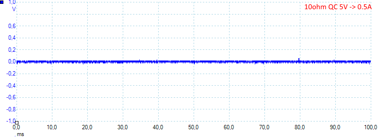 10ohmQC5V