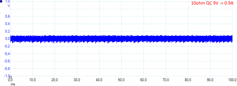 10ohmQC9V