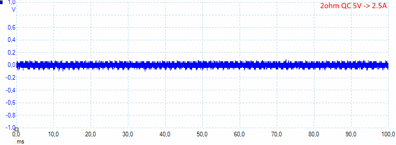 2ohmQC5V