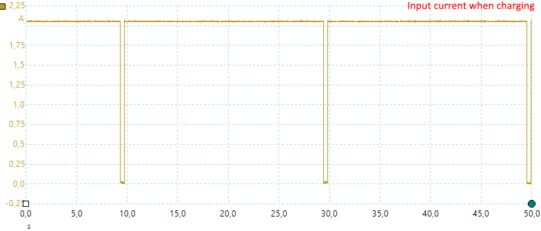 ChargingPower5V