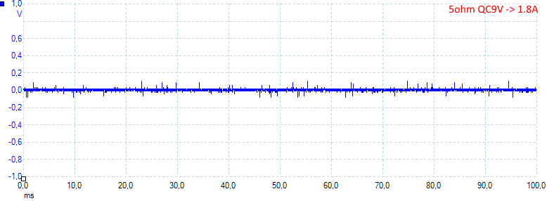 5ohmQC9V