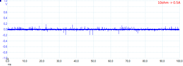 10ohmQC5V